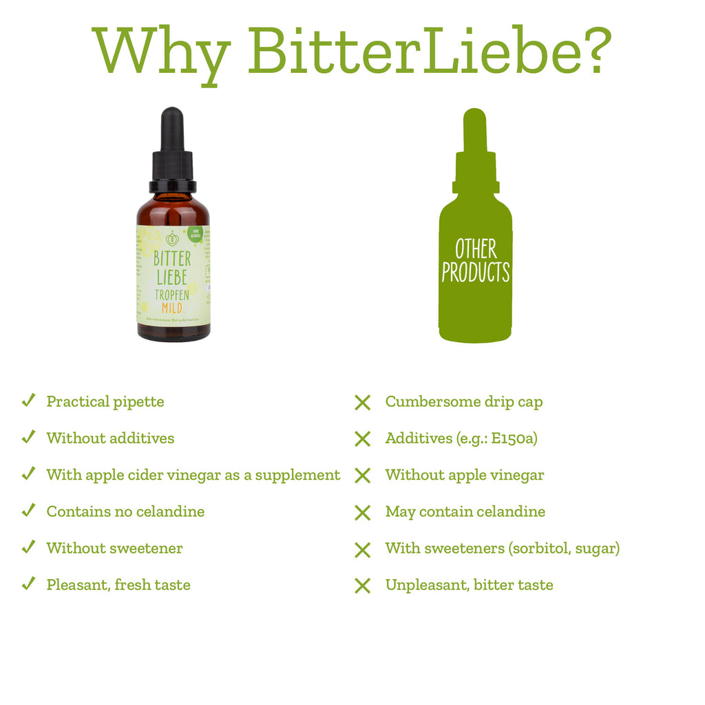 BitterLiebe Drops mild 50ml - Set of 3