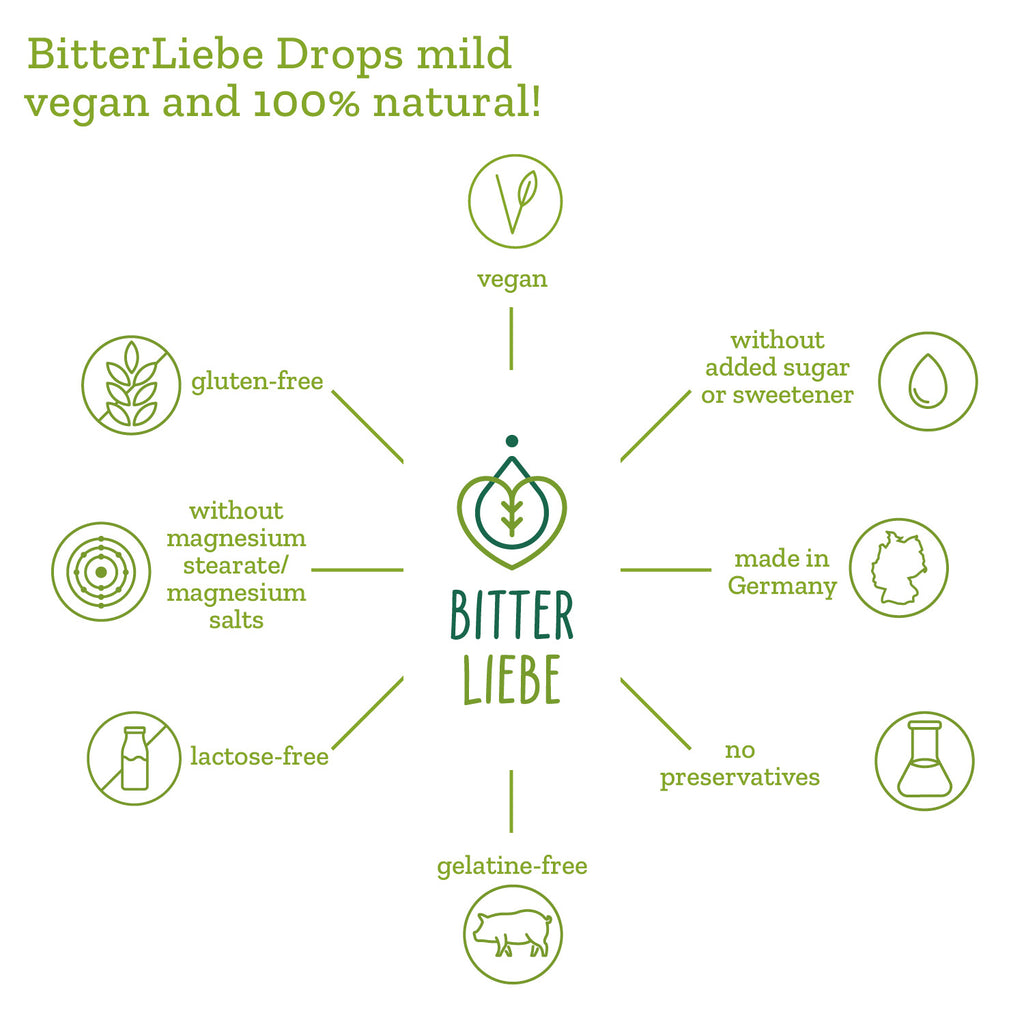 BitterLiebe Drops mild 50ml